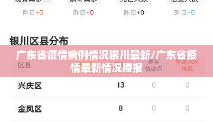 广东省疫情病例情况银川最新/广东省疫情最新情况播报