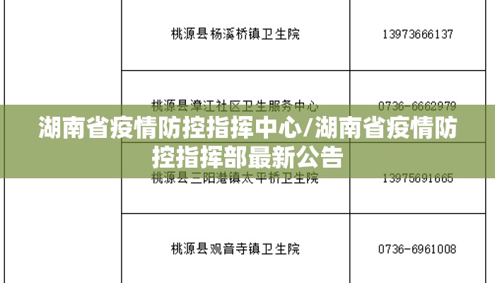 湖南省疫情防控指挥中心/湖南省疫情防控指挥部最新公告