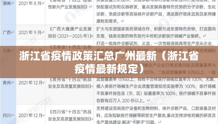 浙江省疫情政策汇总广州最新（浙江省疫情最新规定）