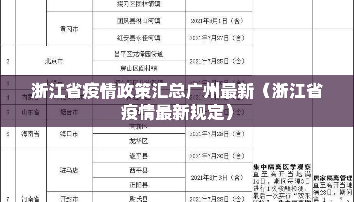 浙江省疫情政策汇总广州最新（浙江省疫情最新规定）
