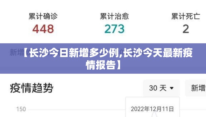 【长沙今日新增多少例,长沙今天最新疫情报告】