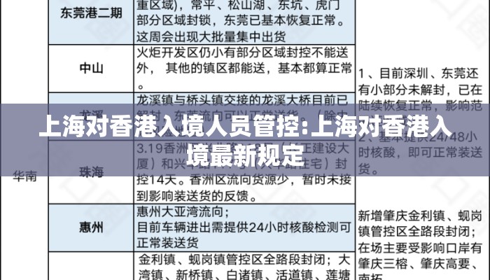 上海对香港入境人员管控:上海对香港入境最新规定