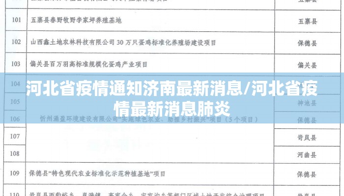 河北省疫情通知济南最新消息/河北省疫情最新消息肺炎