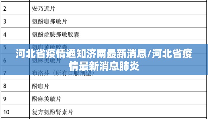 河北省疫情通知济南最新消息/河北省疫情最新消息肺炎