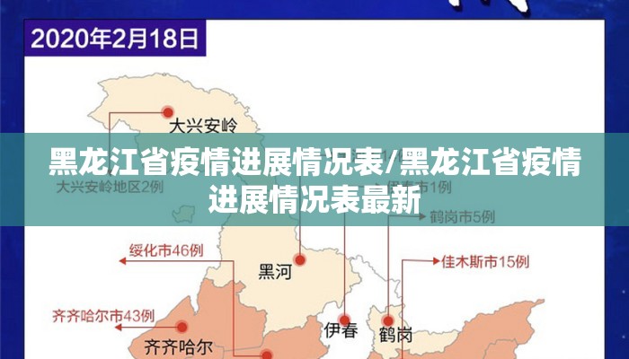 黑龙江省疫情进展情况表/黑龙江省疫情进展情况表最新
