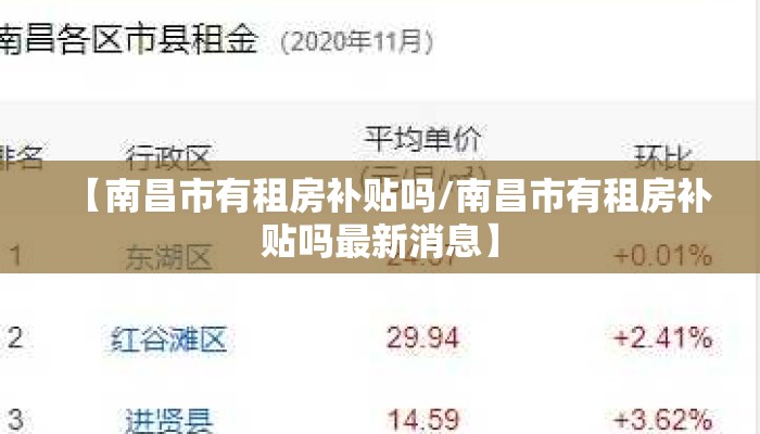 【南昌市有租房补贴吗/南昌市有租房补贴吗最新消息】