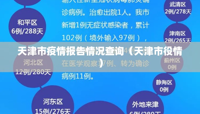 天津市疫情报告情况查询（天津市役情）