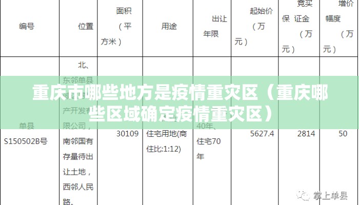 重庆市哪些地方是疫情重灾区（重庆哪些区域确定疫情重灾区）