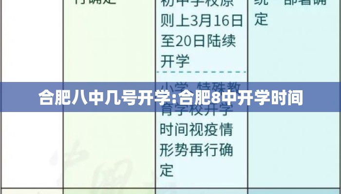 合肥八中几号开学:合肥8中开学时间