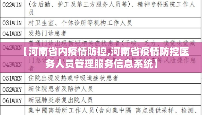【河南省内疫情防控,河南省疫情防控医务人员管理服务信息系统】