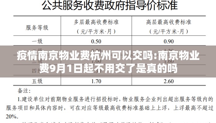 疫情南京物业费杭州可以交吗:南京物业费9月1日起不用交了是真的吗