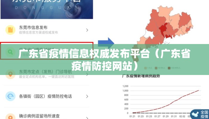 广东省疫情信息权威发布平台（广东省疫情防控网站）