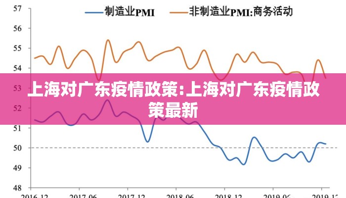 上海对广东疫情政策:上海对广东疫情政策最新