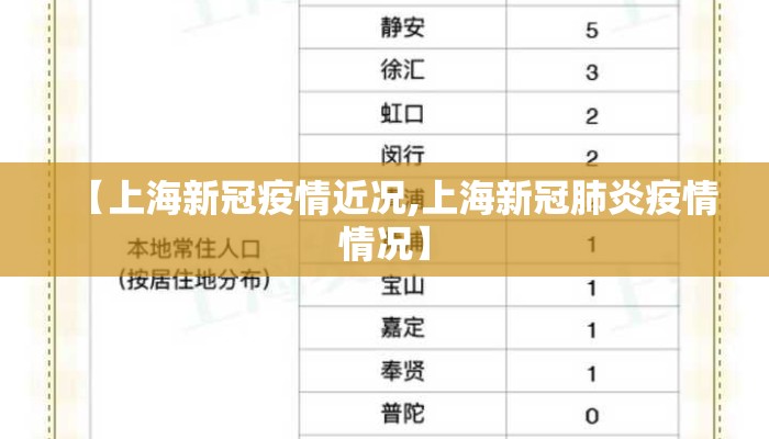 【上海新冠疫情近况,上海新冠肺炎疫情情况】