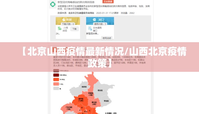 【北京山西疫情最新情况/山西北京疫情政策】