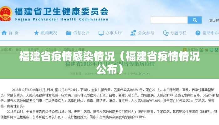 福建省疫情感染情况（福建省疫情情况公布）