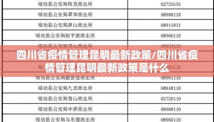 四川省疫情管理昆明最新政策/四川省疫情管理昆明最新政策是什么