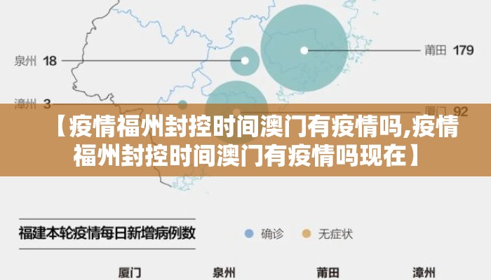 【疫情福州封控时间澳门有疫情吗,疫情福州封控时间澳门有疫情吗现在】