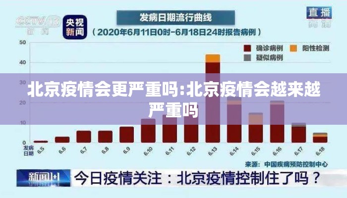 北京疫情会更严重吗:北京疫情会越来越严重吗