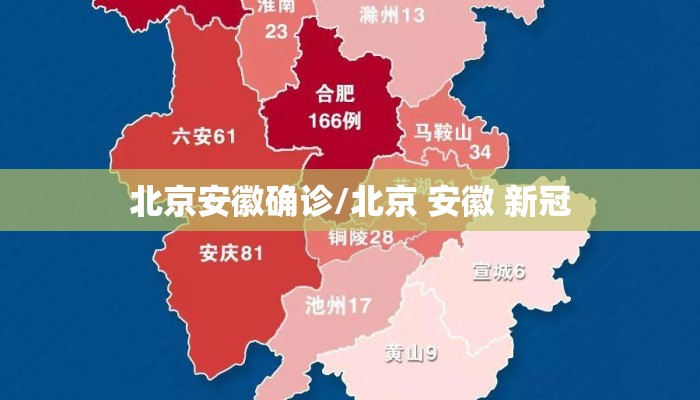 北京安徽确诊/北京 安徽 新冠
