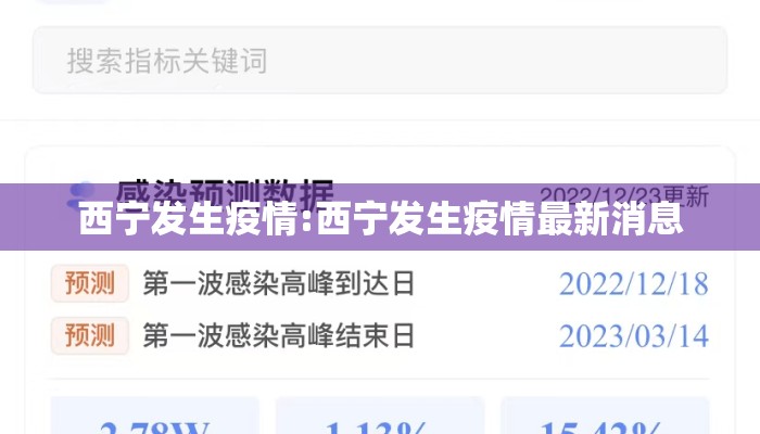 西宁发生疫情:西宁发生疫情最新消息