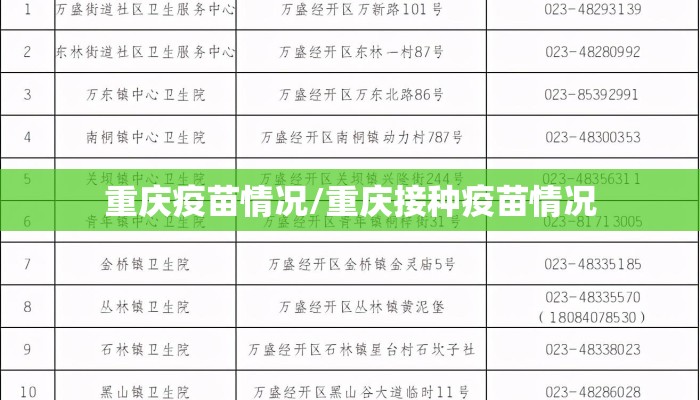 重庆疫苗情况/重庆接种疫苗情况