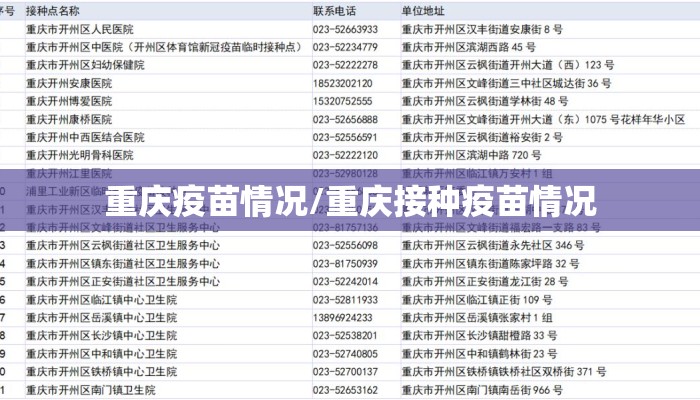 重庆疫苗情况/重庆接种疫苗情况