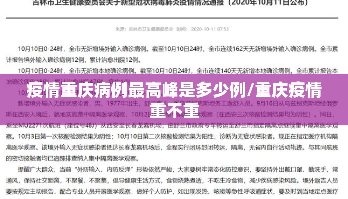 疫情重庆病例最高峰是多少例/重庆疫情重不重