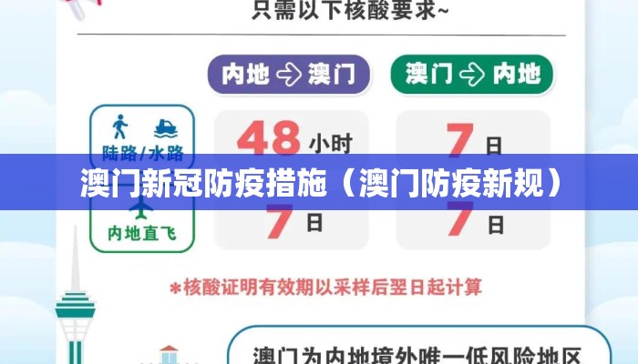 澳门新冠防疫措施（澳门防疫新规）