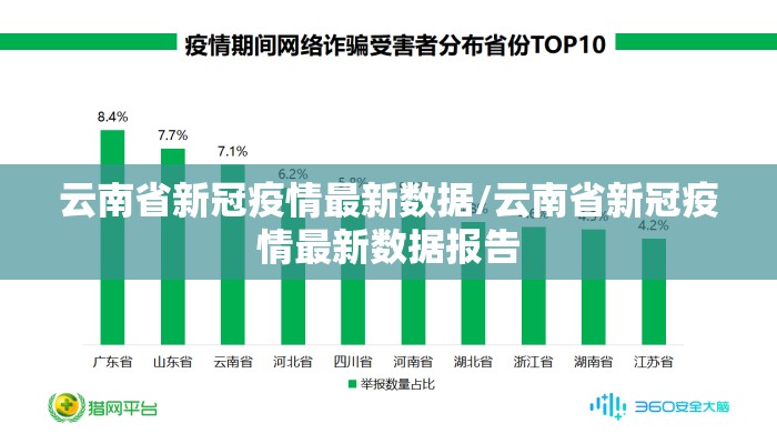 云南省新冠疫情最新数据/云南省新冠疫情最新数据报告
