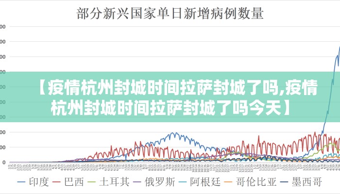 【疫情杭州封城时间拉萨封城了吗,疫情杭州封城时间拉萨封城了吗今天】