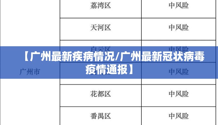 【广州最新疾病情况/广州最新冠状病毒疫情通报】