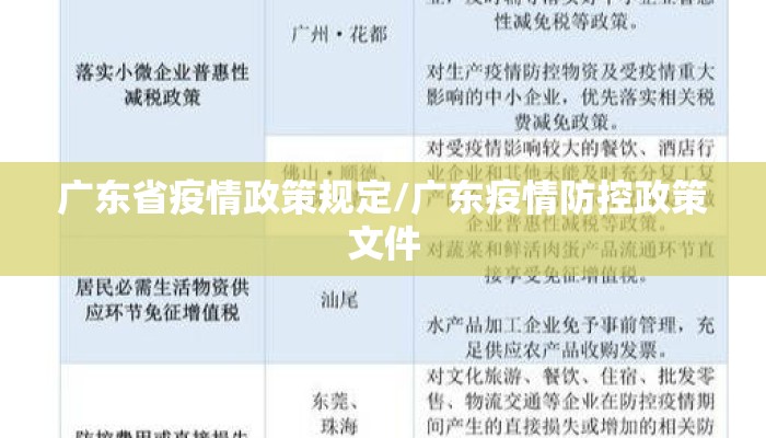 广东省疫情政策规定/广东疫情防控政策文件