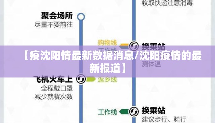 【疫沈阳情最新数据消息/沈阳疫情的最新报道】
