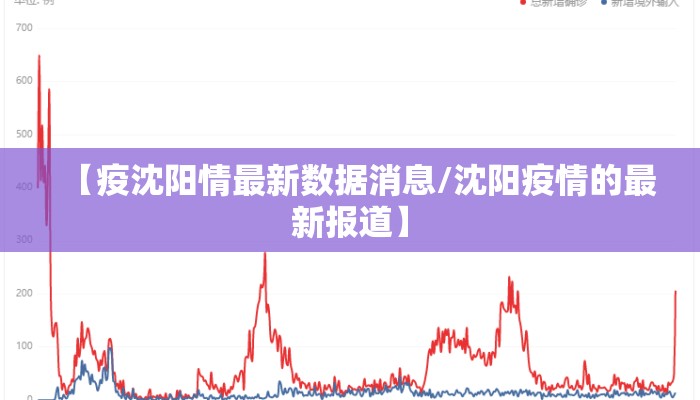 【疫沈阳情最新数据消息/沈阳疫情的最新报道】