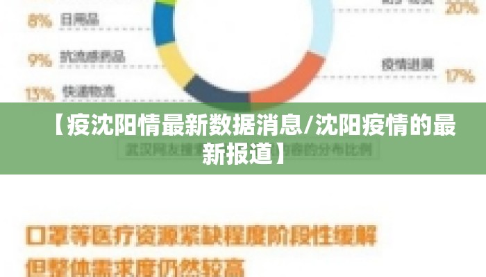 【疫沈阳情最新数据消息/沈阳疫情的最新报道】
