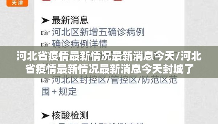 河北省疫情最新情况最新消息今天/河北省疫情最新情况最新消息今天封城了 河北省疫情最新情况最新消息今天/河北省疫情最新情况最新消息今天封城了
