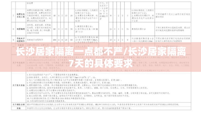 长沙居家隔离一点都不严/长沙居家隔离7天的具体要求