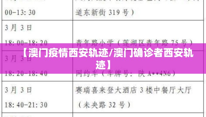 【澳门疫情西安轨迹/澳门确诊者西安轨迹】