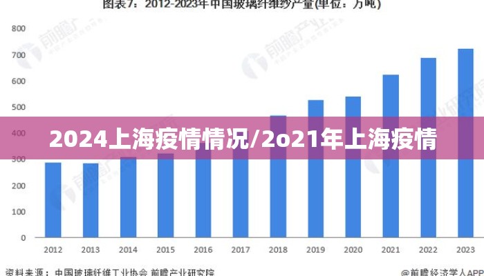 2024上海疫情情况/2o21年上海疫情