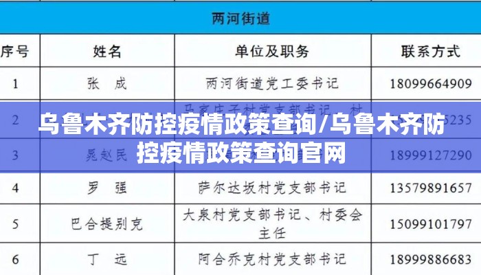 乌鲁木齐防控疫情政策查询/乌鲁木齐防控疫情政策查询官网
