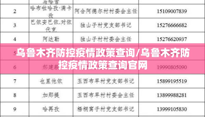 乌鲁木齐防控疫情政策查询/乌鲁木齐防控疫情政策查询官网