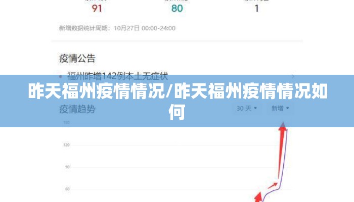 昨天福州疫情情况/昨天福州疫情情况如何