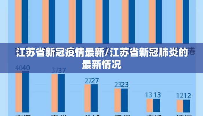 江苏省新冠疫情最新/江苏省新冠肺炎的最新情况