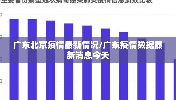 广东北京疫情最新情况/广东疫情数据最新消息今天