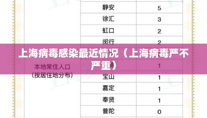 上海病毒感染最近情况（上海病毒严不严重）