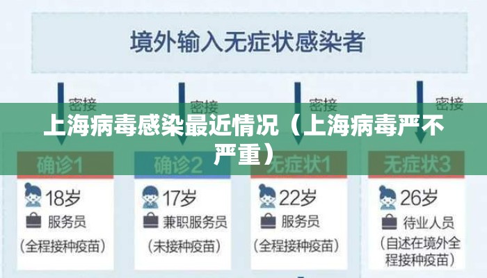 上海病毒感染最近情况（上海病毒严不严重）