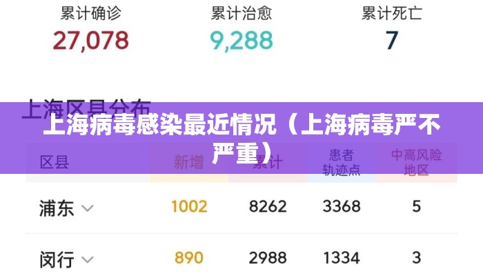 上海病毒感染最近情况（上海病毒严不严重）