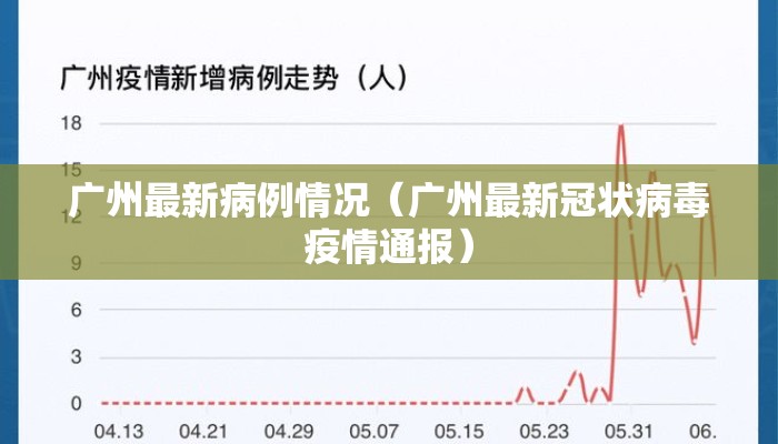 广州最新病例情况（广州最新冠状病毒疫情通报）