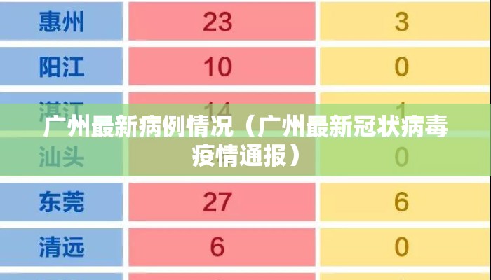 广州最新病例情况（广州最新冠状病毒疫情通报）